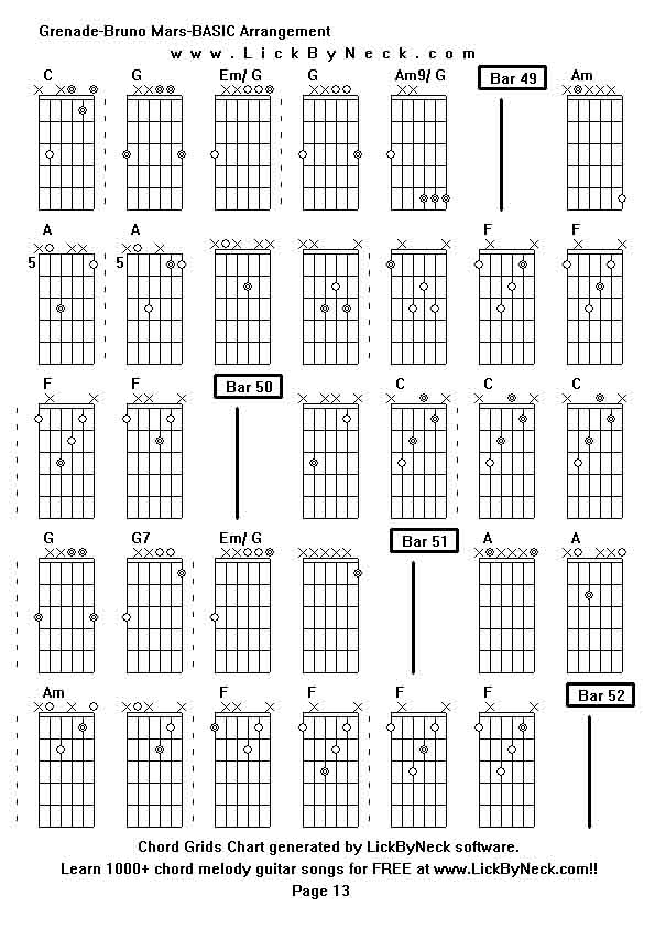 Chord Grids Chart of chord melody fingerstyle guitar song-Grenade-Bruno Mars-BASIC Arrangement,generated by LickByNeck software.